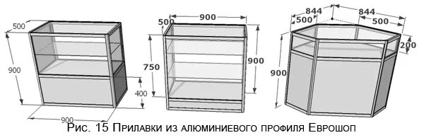 Прилавок алюминиевый 900х900 схема сборки. Прилавок из профиль Еврошоп черный. Алюминиевый профиль Еврошоп чертеж. Прилавок витрина 2м высота 110. Прилавки размеры