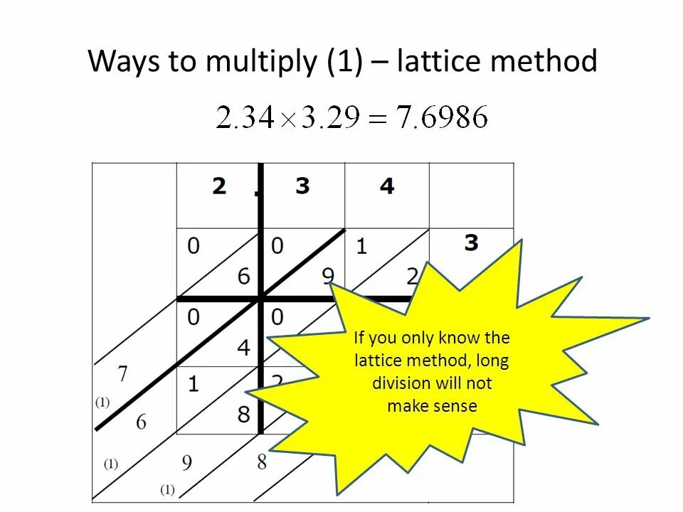 Lattice method. Long Division в математике. Long Division problem. Long Multiplication. Should multiply to 35