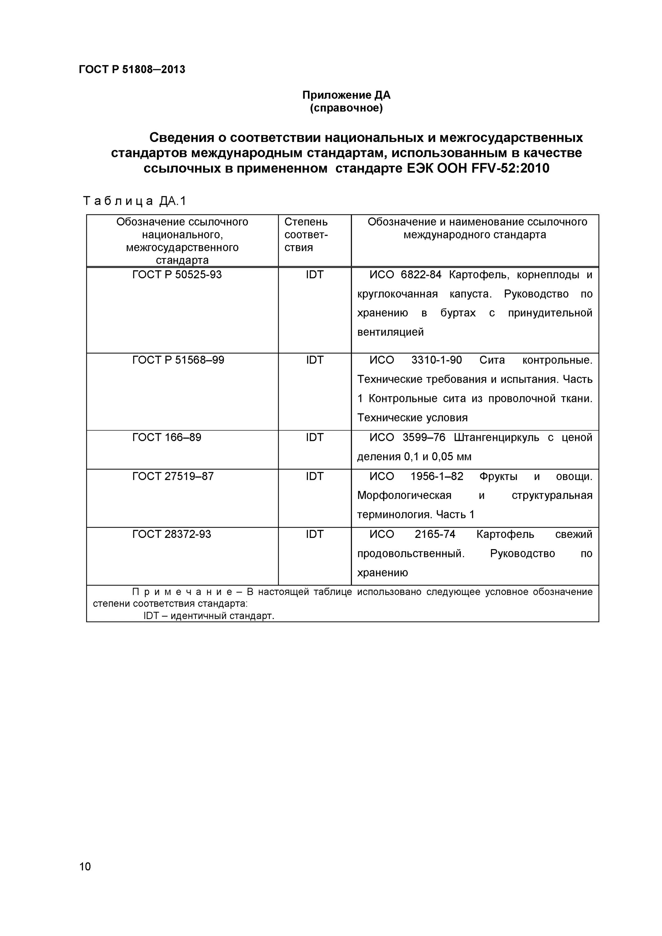 картофель гост. гост 7176-2017 картофель продовольственный технические условия. картофель гост действующий 2021. картофель гост 7176-85. декларация на картофель гост 7176-2017.