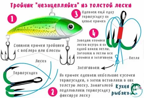 Плетенка на щуку и на окуня