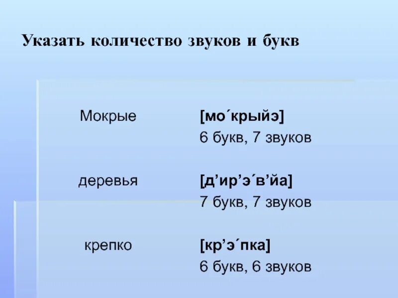 Платье количество звуков