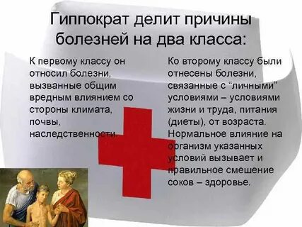 Болезнь гиппократа