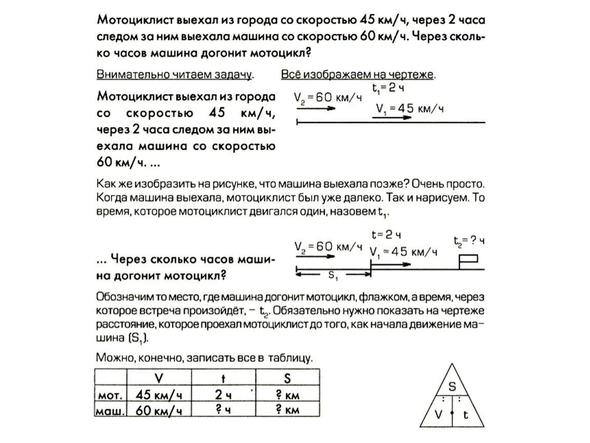 Как научиться решать задачи 5 класс. Как научить ребёнка решать задачи по математике 4 класс. Как научить ребёнка решать задачи по математике 2 класс. Как научиться решать задачи 4 класс. Как научить ребенка решать задачи 1 класс.