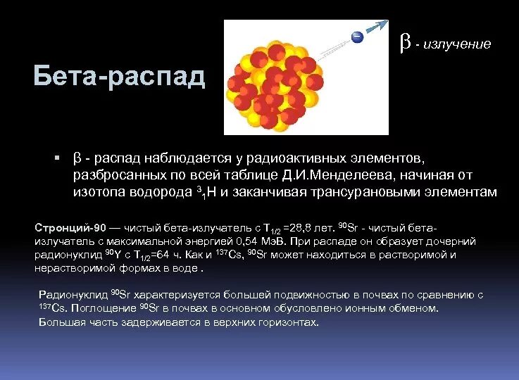 Распад стронция 90. Бета распад стронция 90. Бета распад цезия 137. Бета распад химических элементов. Бета излучатели радионуклиды.