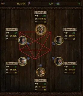 Mine clan