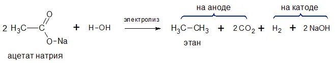 Ацетат калия и вода