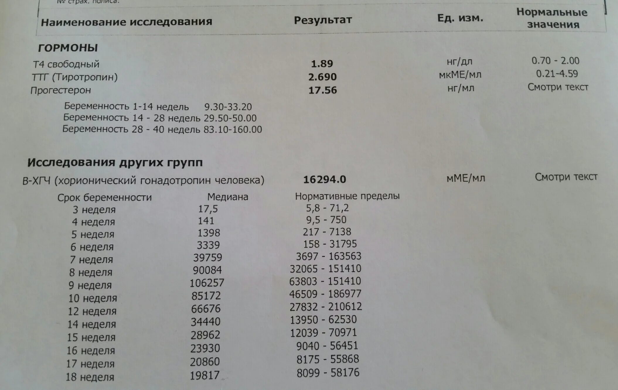 Ме мл сколько ме л