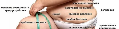 Красноярск похудей