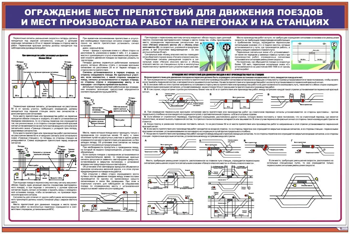 Общие требования движения поездов. Ограждение мест препятствий для движения поездов. ограждение места производства работ. ограждение места производства работ на железной дороге. схема ограждения места препятствия на перегоне.