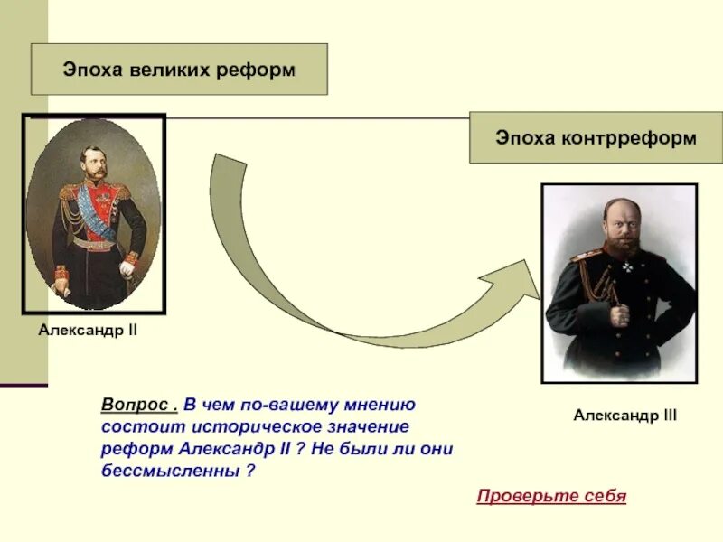 Великие реформы россии 9 класс. Эпоха великих реформ.