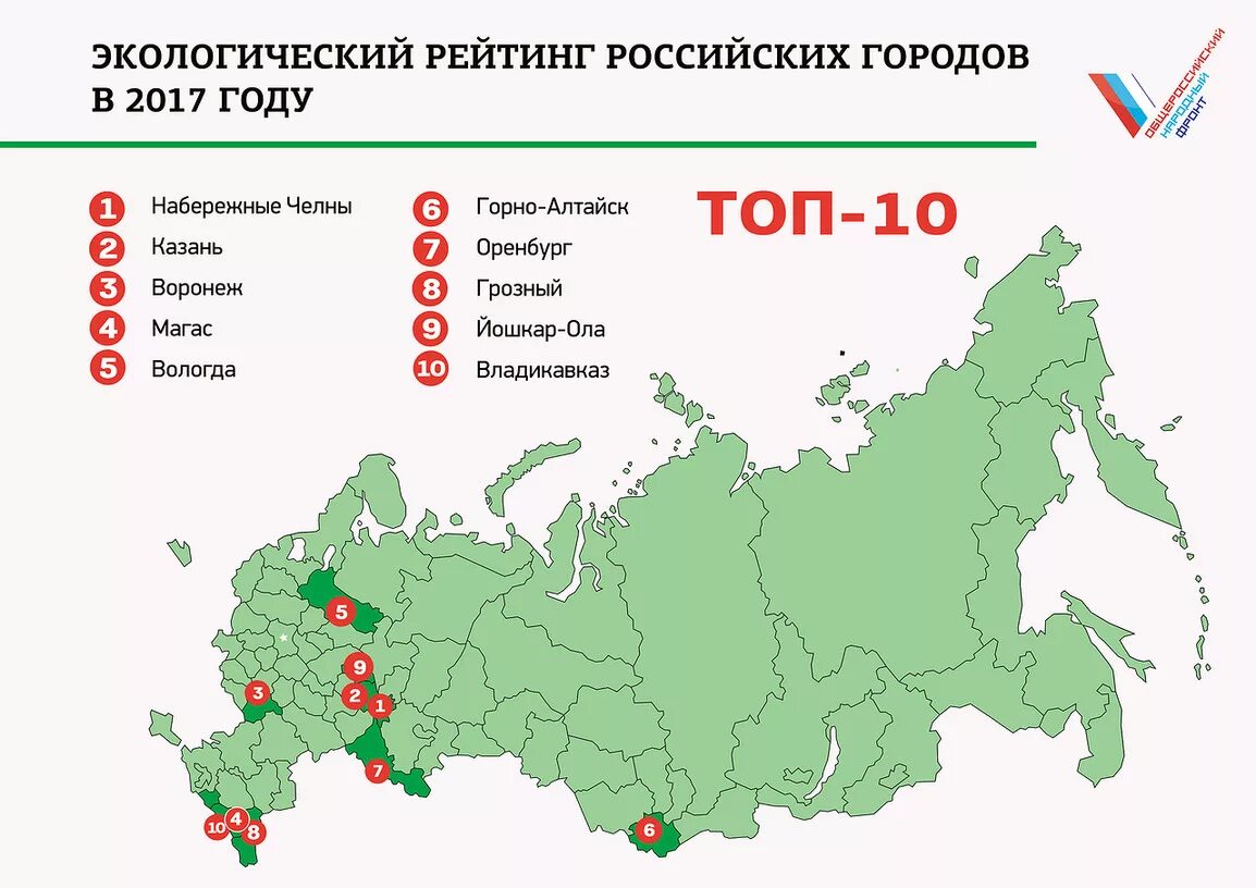 Какой самый экологический чистый город. Самый чистый город в россии по экологии. самые экологичные города россии. экология регионов россии. самые чистые города россии 2025.