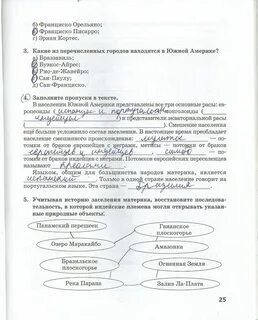 Рабочая тетрадь по географии 7 класс домогацких