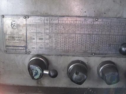 Станок 16к20 характеристики