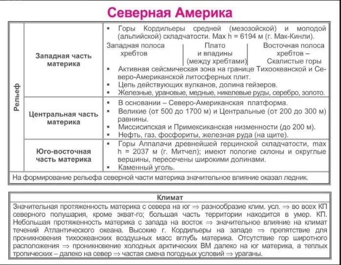 География 7 класс 14 таблица Параграф 17 Географические открытия древности . ГДЗ по географии 5 класс рабочая