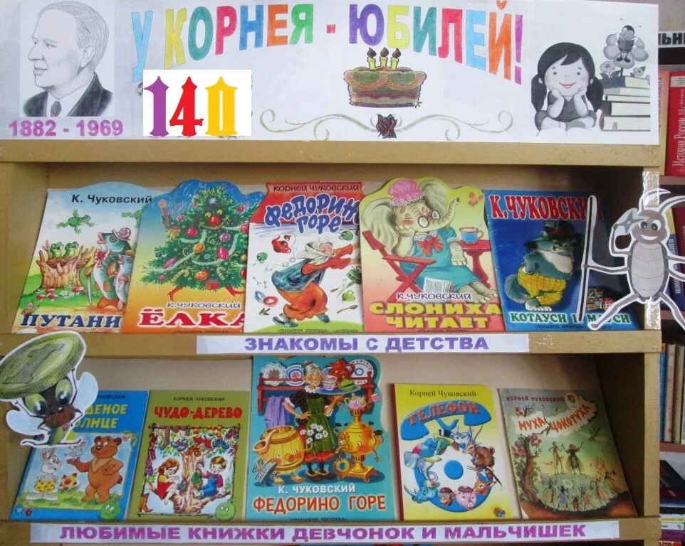 Мероприятия ко дню чуковского. Выставка книг Корнея Чуковского. Книжная выставка Чуковского Корнея Чуковского. Мероприятия к юбилею Чуковского. Выставка книг к юбилею Чуковского в библиотеке.