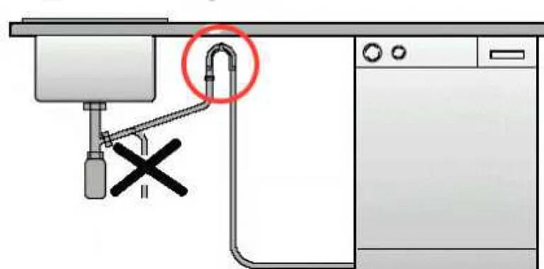 Как удлинить посудомоечную машину. Схема подключения сливного шланга посудомоечной машины. Встраиваемая посудомоечная машина 45 см схема подключения. Посудомоечная машина Bosch схема подключения слива воды. Схема подсоединения посудомоечной машины сливной шланг.