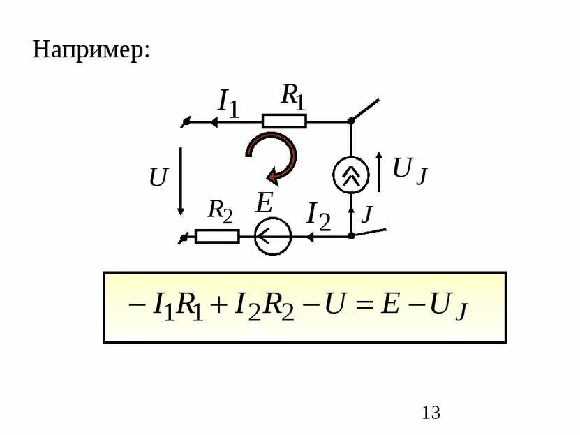 R 2r формула