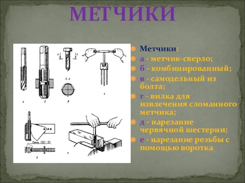 Инструмент для нарезания наружной резьбы. Инструменты для нарезания резьбы слесарное дело. Нарезание внутренней и наружной резьбы слесарное дело. Инструмент применяемый для нарезания наружной резьбы. Им сантехник нарезает резьбу 5 букв