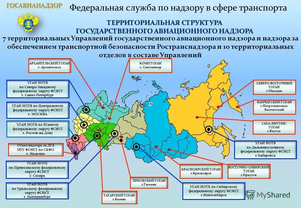 территориальные структуры промышленности