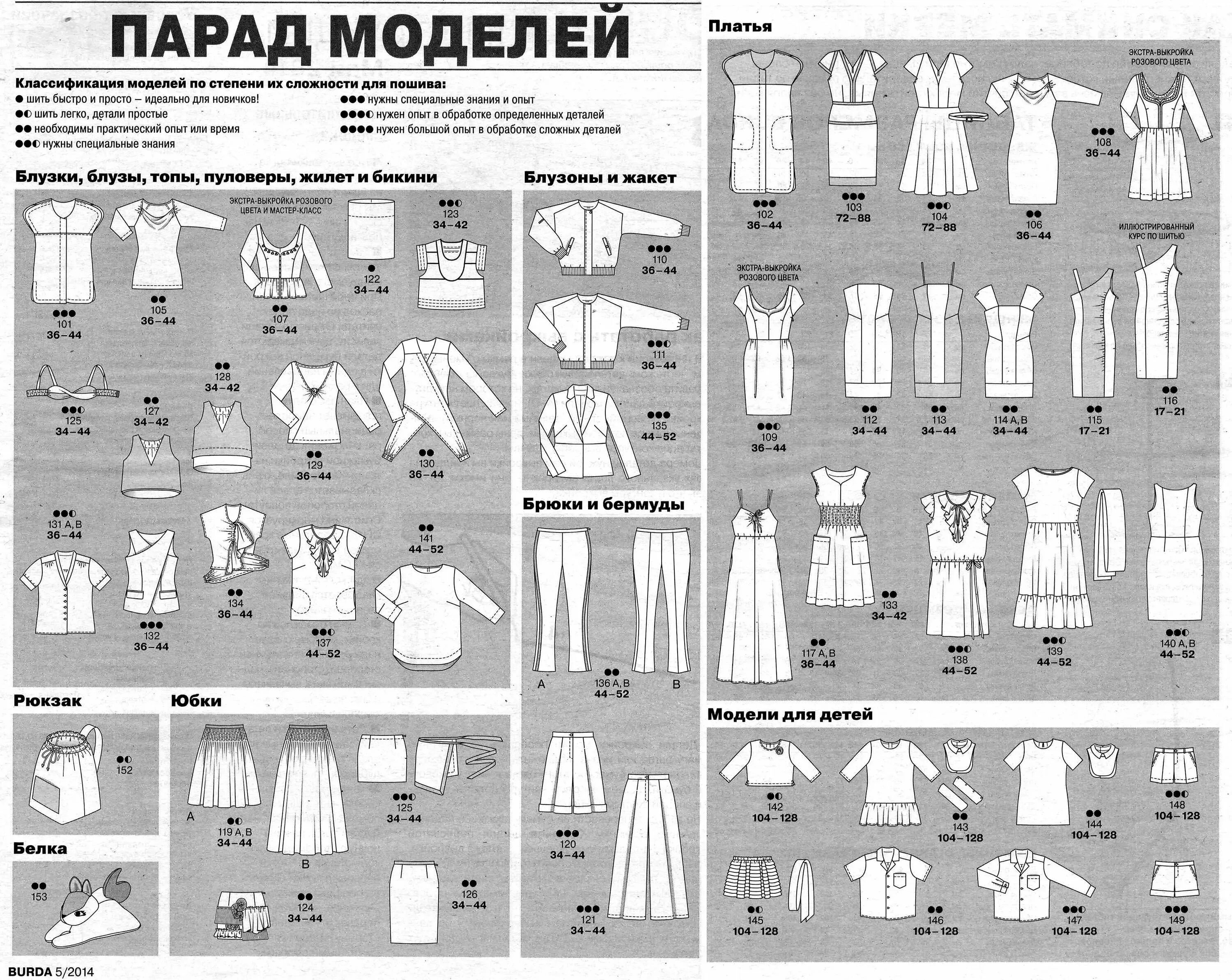 Парад моделей Бурда 04.2014. Парад моделей Бурда 8/2014. Бурда 4/2014 парад моделей. Парад моделей Бурда 04/2013.