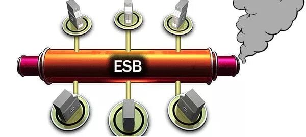 Esb ошибка. Шина esb. esb система. корпоративная сервисная шина. архитектура esb шины.