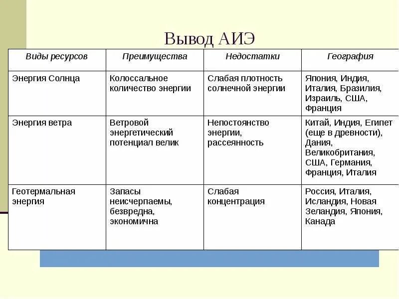 Стинт я ночью плачу ХЕСУС И Братишкин