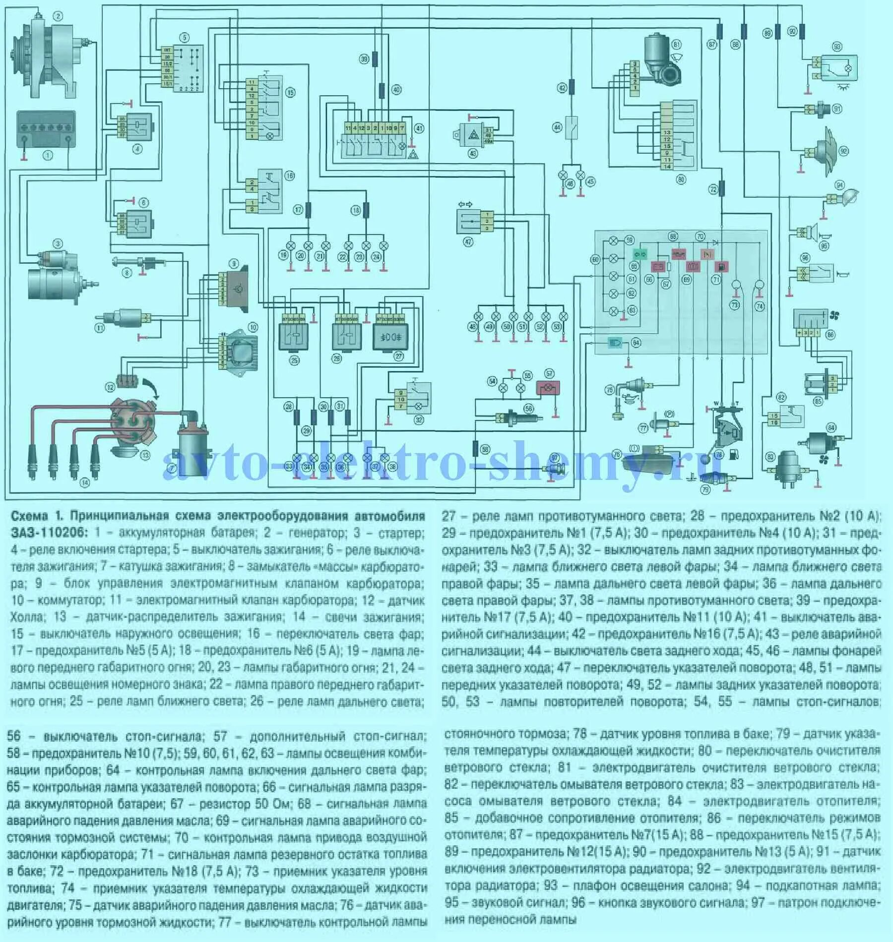 Схема таврия. Схема электрооборудования ЗАЗ 1102 Таврия. Схема электрооборудования ЗАЗ 1103 Таврия Славута. Электрическая схема ЗАЗ 1102 Таврия. Электросхема Дэу Сенс 1.3.