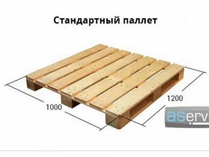 Какие бывают паллеты