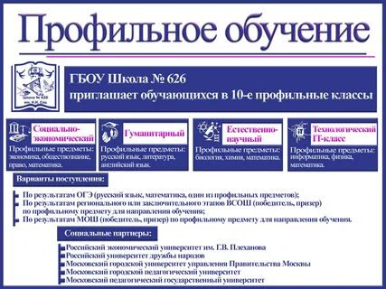 Программы истории профильные классы