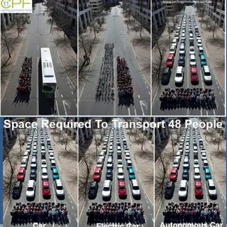 Require space