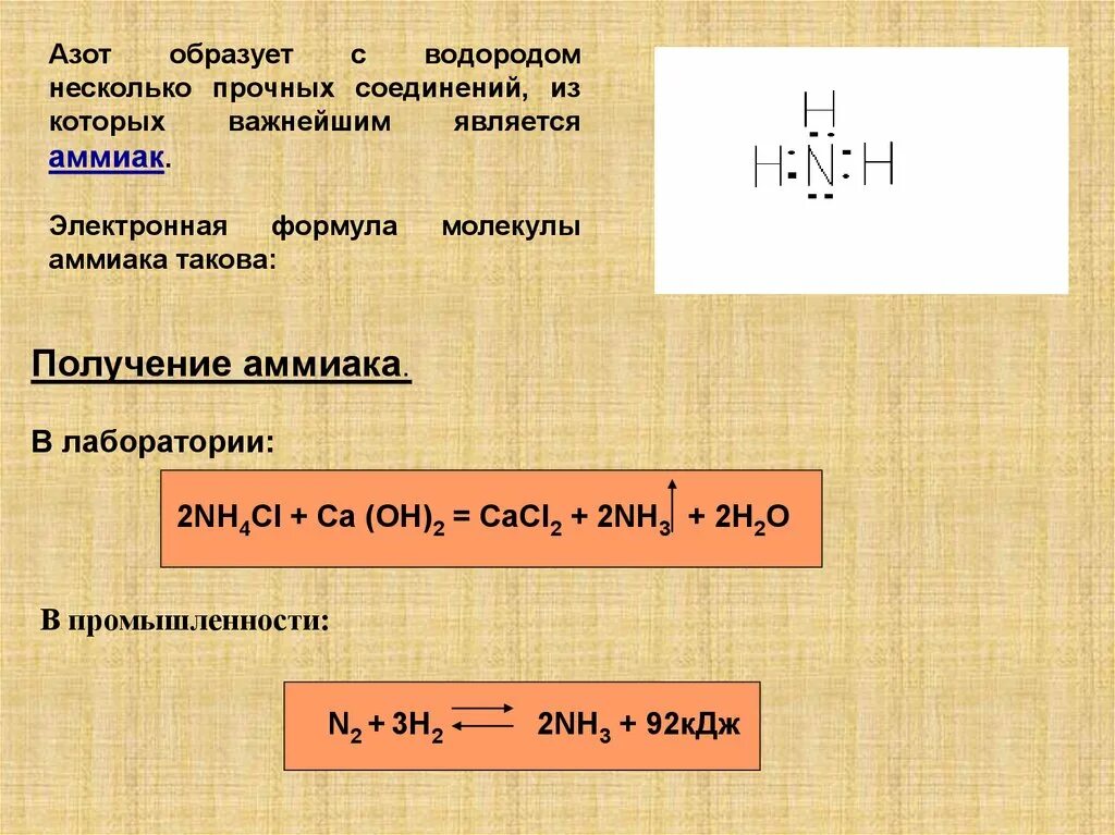 Уравнение реакций между водородом и азотом: найдено 78 изображений