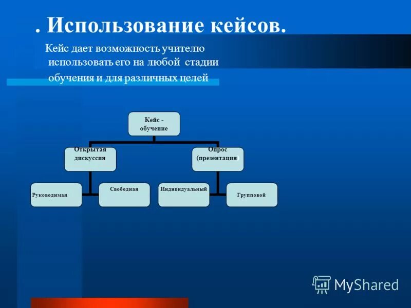 Поток данных это в информатике. Поток информации какой кейс. Большой поток информации. Кейс операции дикое пламя cs go. Информационная волна.