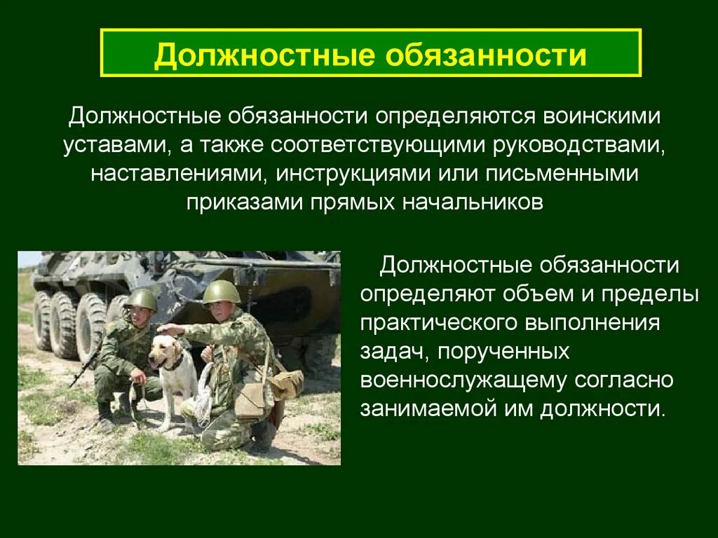 Обязанность проходить военную службу по призыву