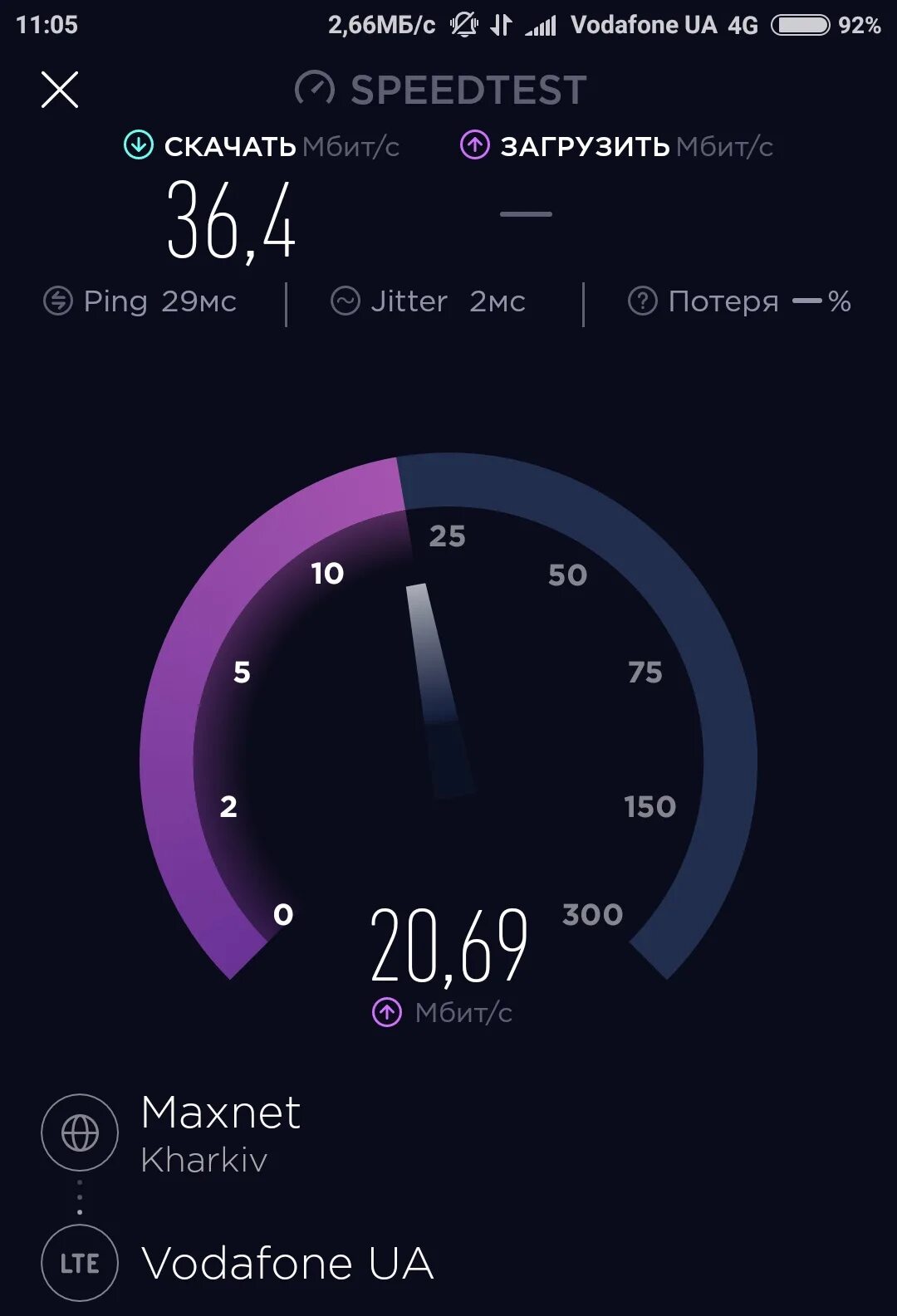 Скорость мобильного интернета 4g. Скорость сети 3g и 4g. Макс скорость 4g. Скорость интернета 4 g в Мбит/с.