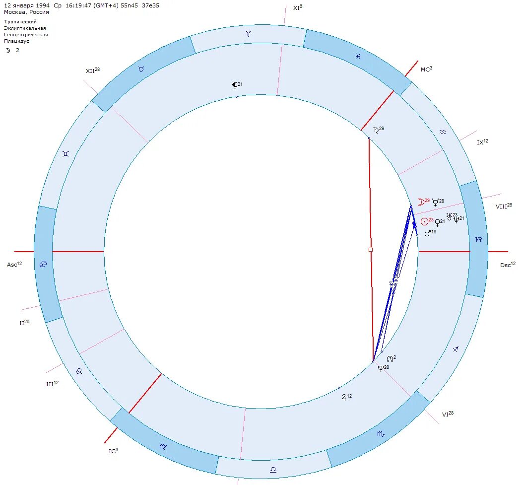 Плутон знак зодиака. Астролог барская. Барская астрологию. Наталья барская астролог астрологию заменить. Астрологию заменить нечем наташа.