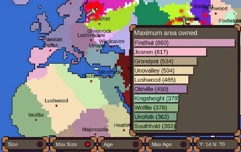 Ages of conflict world