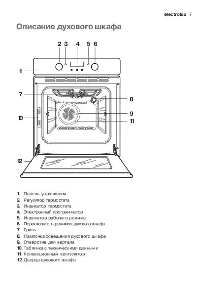 Духовка Electrolux EOB 32100x. Eob42100x Electrolux термостат. Electrolux EOB 32100 X. Схема подключения духового шкафа Electrolux.