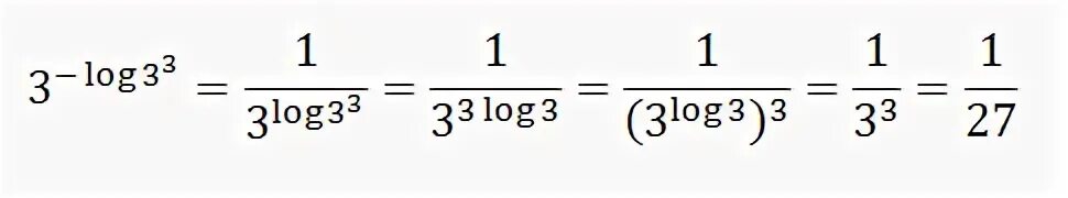 Log3