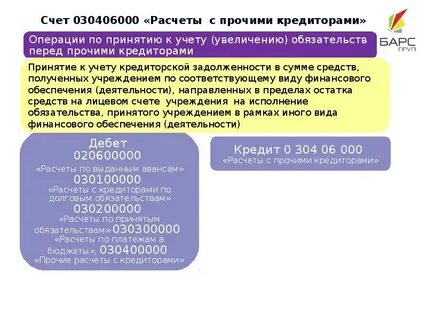 Кредиторами по денежным обязательствам являются