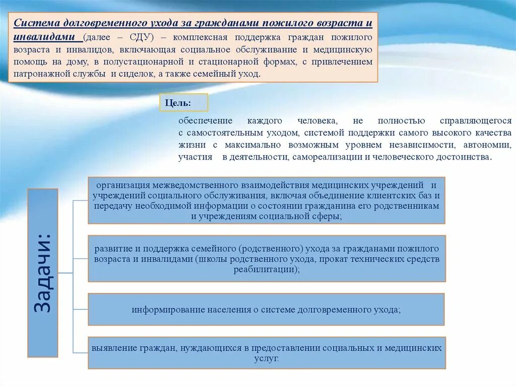 Цели учреждений социального обслуживания. Задачи долговременного ухода. Цель ухода за пожилыми людьми. Система долговременного ухода. Система долговременного ухода за гражданами пожилого возраста.