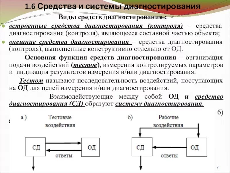 Мануал по Форд Фиеста МК 2 и МК 3. Фотография из альбома Обложки документов. - 1