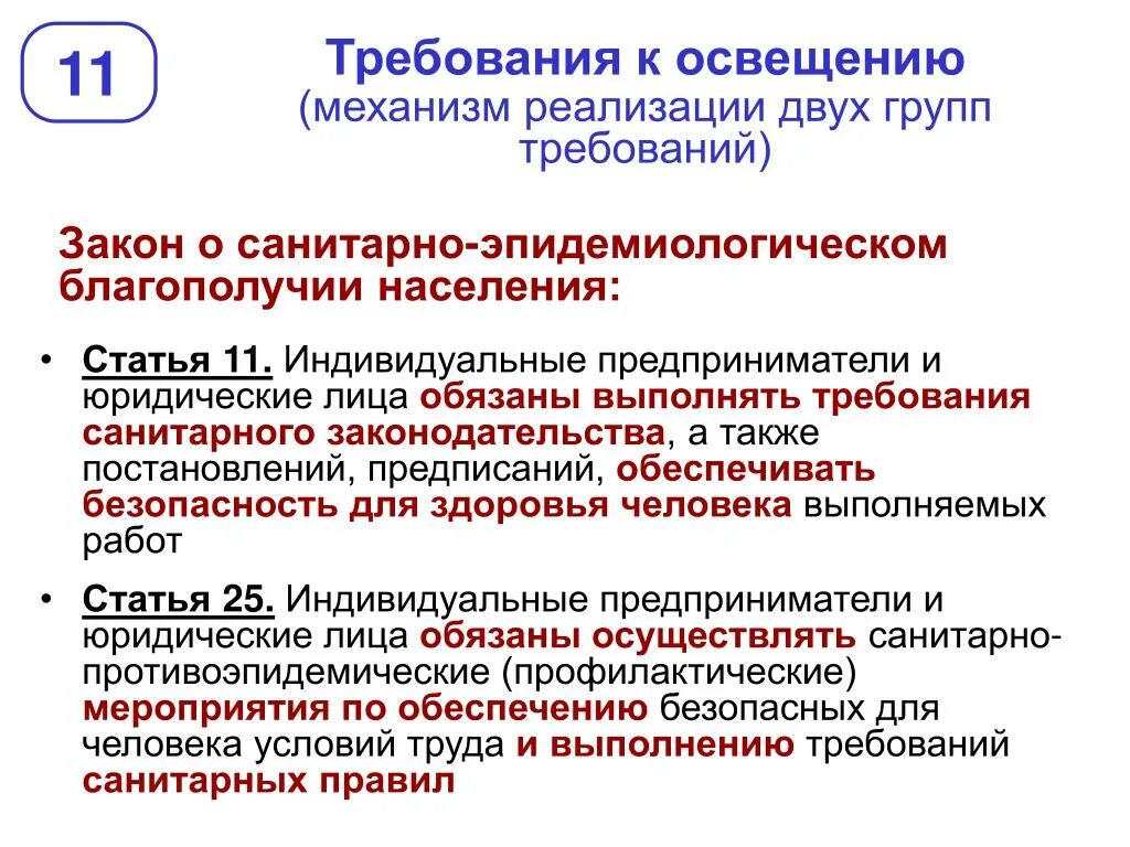 Требования санитарного законодательства