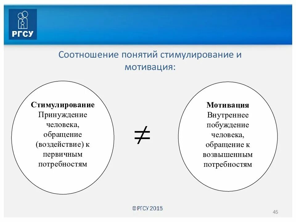 Соотношение работников. Соотношение понятий потребность мотив и стимул. соотношение понятий мотивация и стимулирование. соотношение мотивации стимулирования и потребностей. взаимосвязь понятия мотивации и стимулирования..