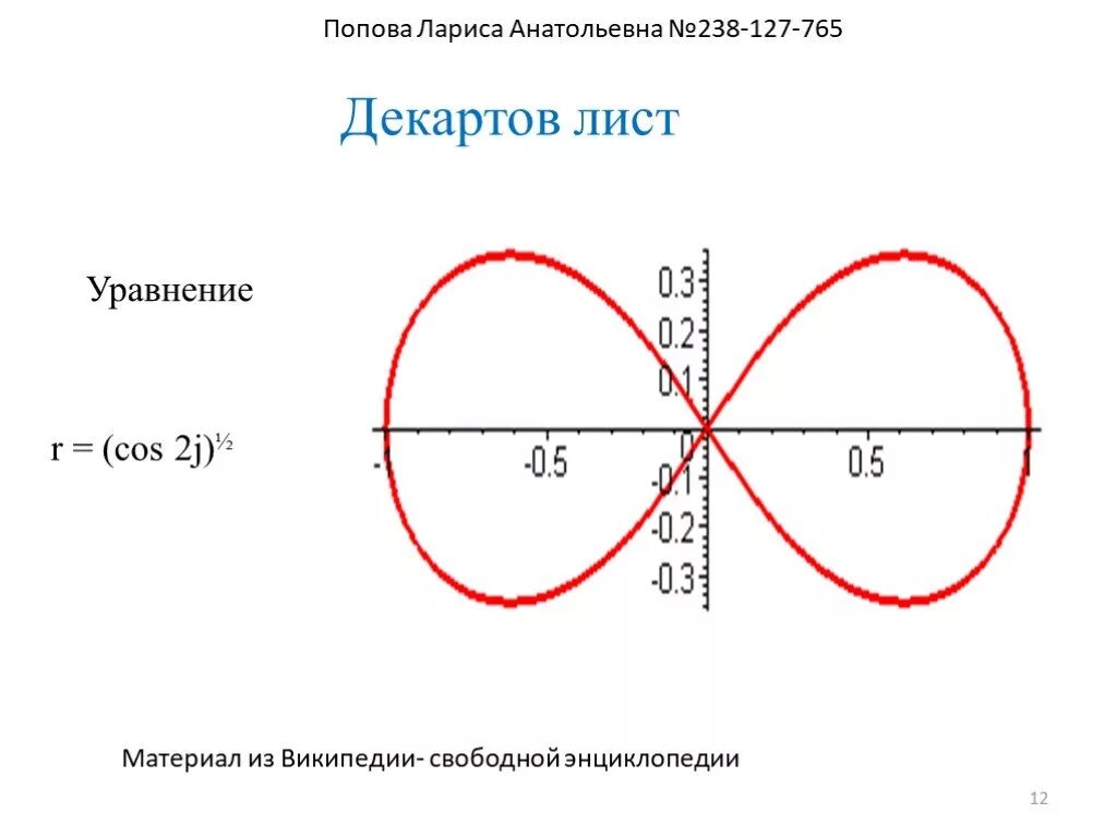 Включи функцию занимательные