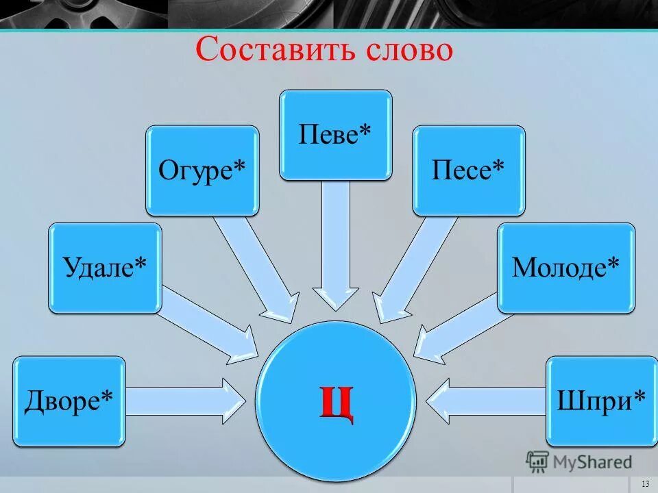 Составить ц. Автоматизация ц в конце слова. Автоматизация звука ц в конце слова. Слова с буквой ц в конце. Слова с буквой ц в конце слова.