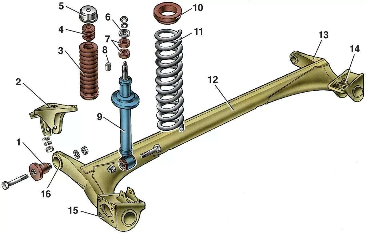Мост ваз 2115. Задняя ходовая ВАЗ 2115. Стойка задней подвески ВАЗ-2115. Задняя ходовая ВАЗ 2114. Задняя подвеска ВАЗ 21093.
