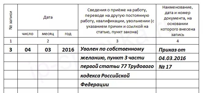 Уволена по собственному желанию запись в трудовой книжке образец. Увольнение по собственному желанию образец записи в трудовой книжке. Пример заполнения записи в трудовой книжке об увольнении. Увольнение по собственному желанию запись в трудовой 2021.