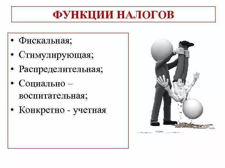 Фискальная функция проявляется. Фискальная функция проявляется