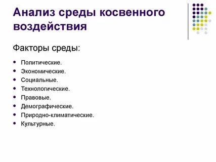 Анализ воздействия