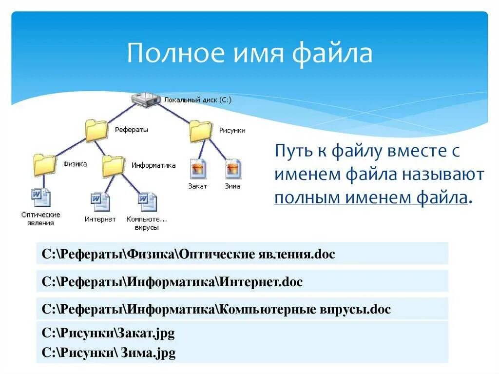 C включения файлов. Файлы и файловые структуры. файловая система имя файла. структура полного имени файла. структура файлов в файловых системах.